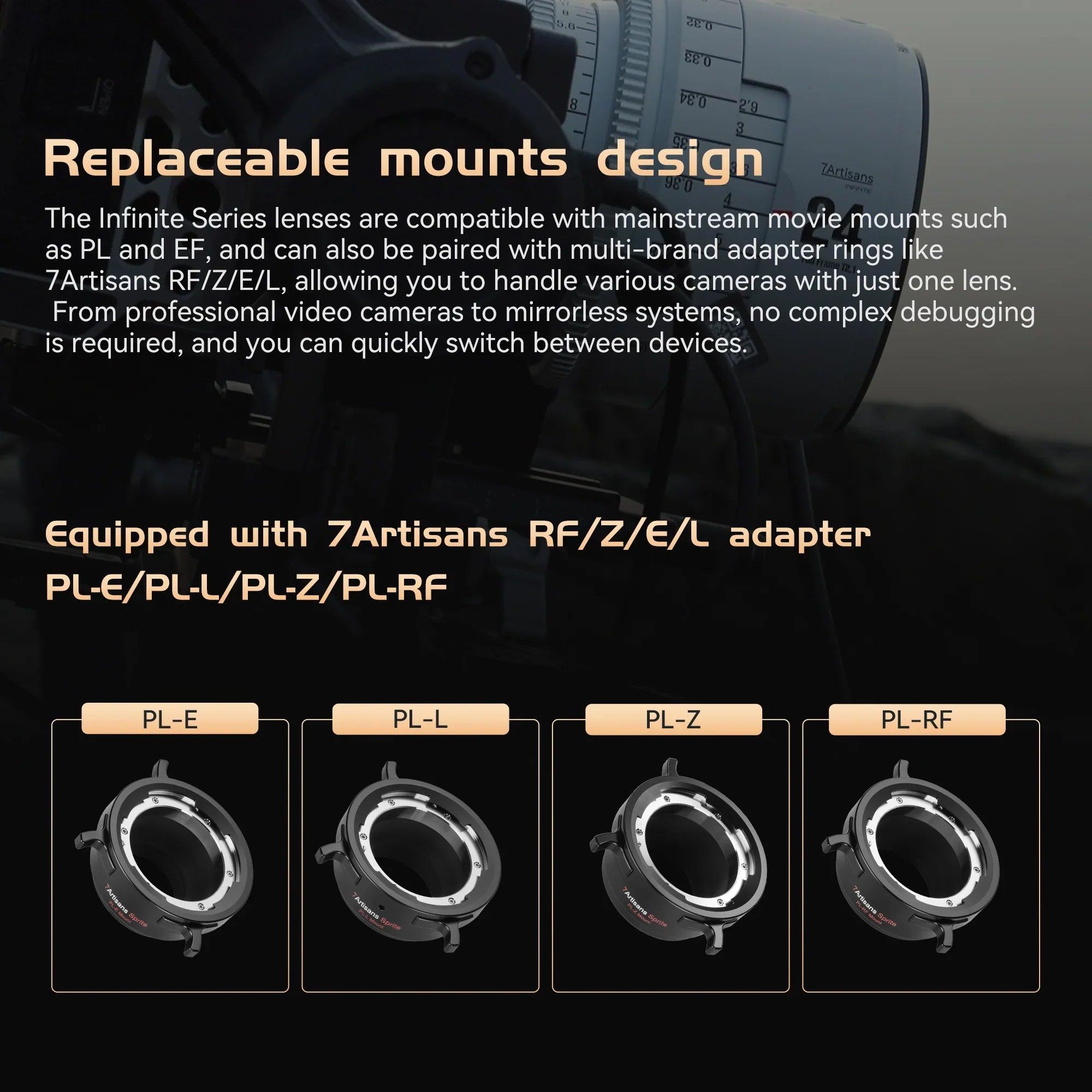 INFINTE Full Frame Cine Lens