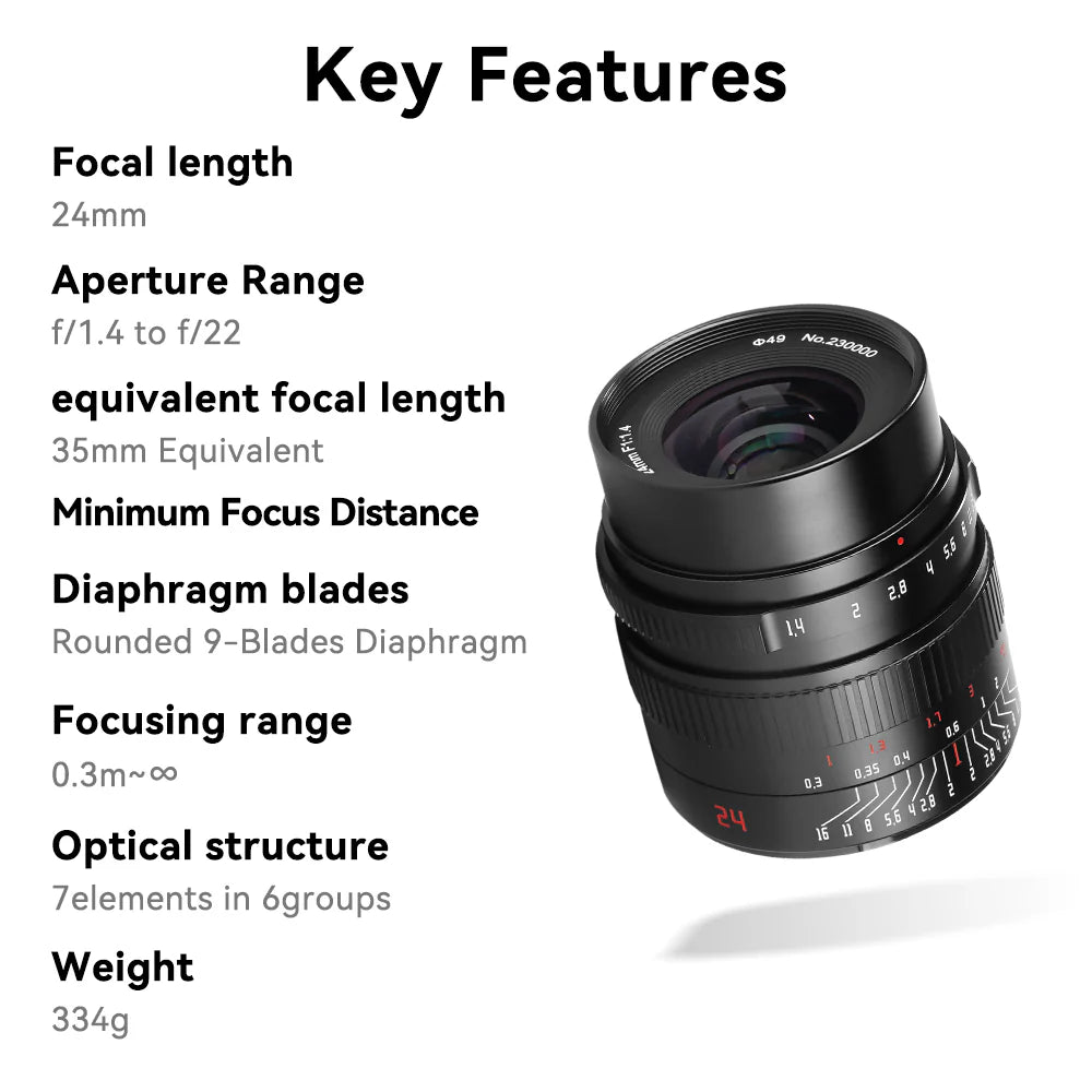 24mm f/1.4 APS-C lens