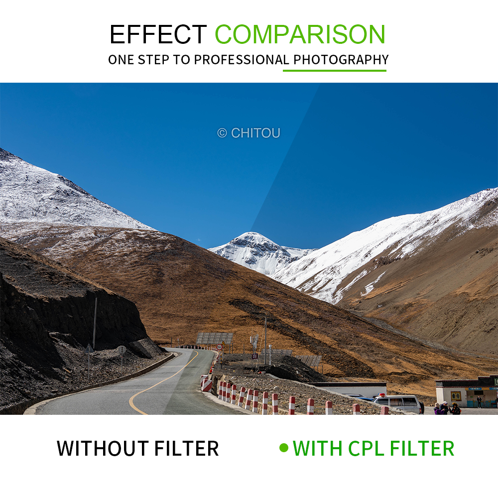 Circular Polarising Lens Filter