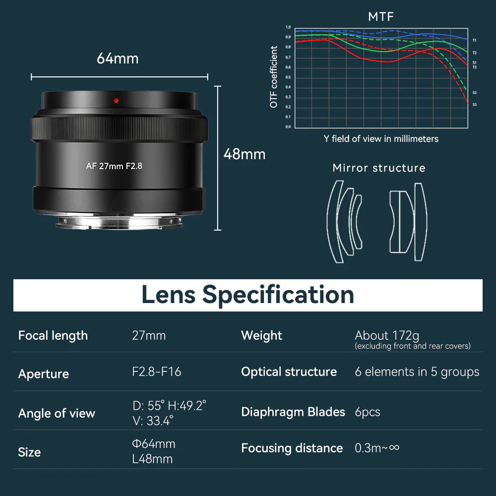 Objetivo AF 27 mm F2.8 para Sony E