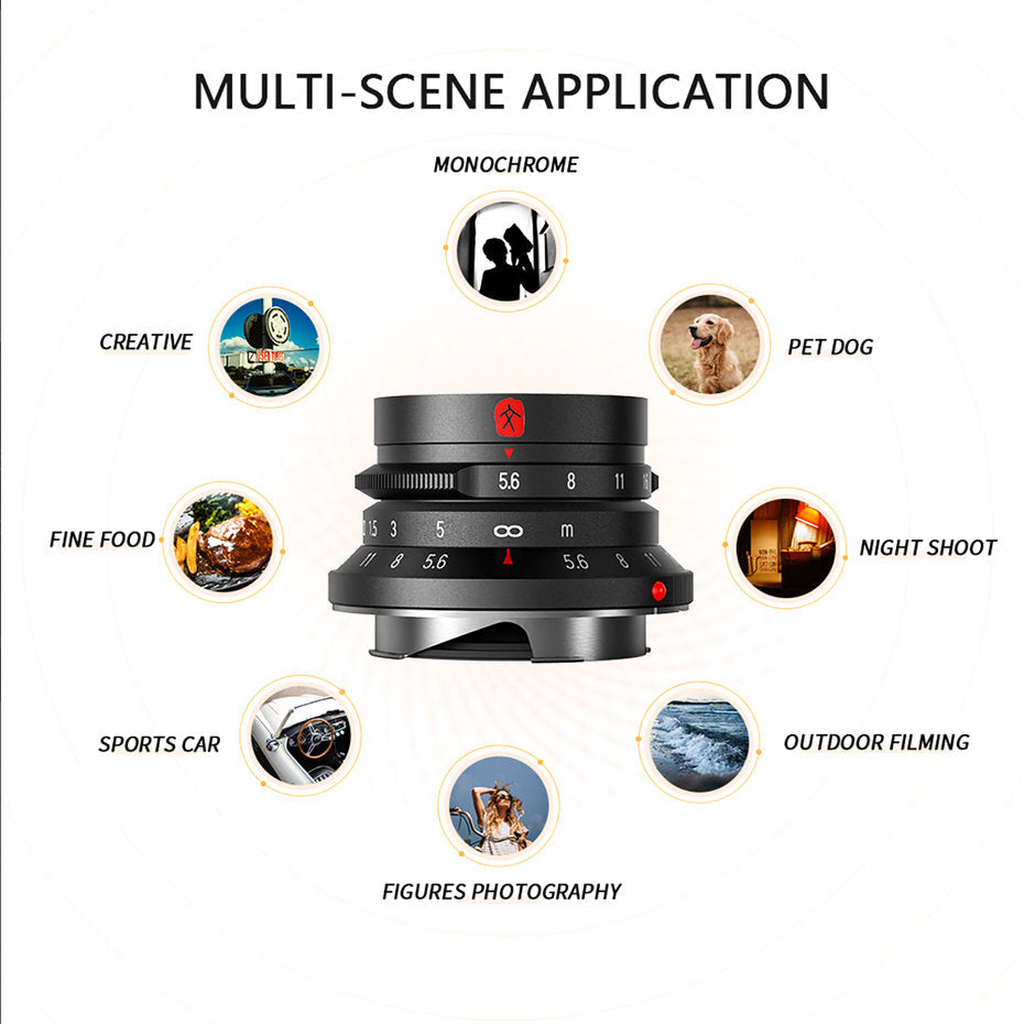 28mm f/5.6 Full-frame lens for Leica M