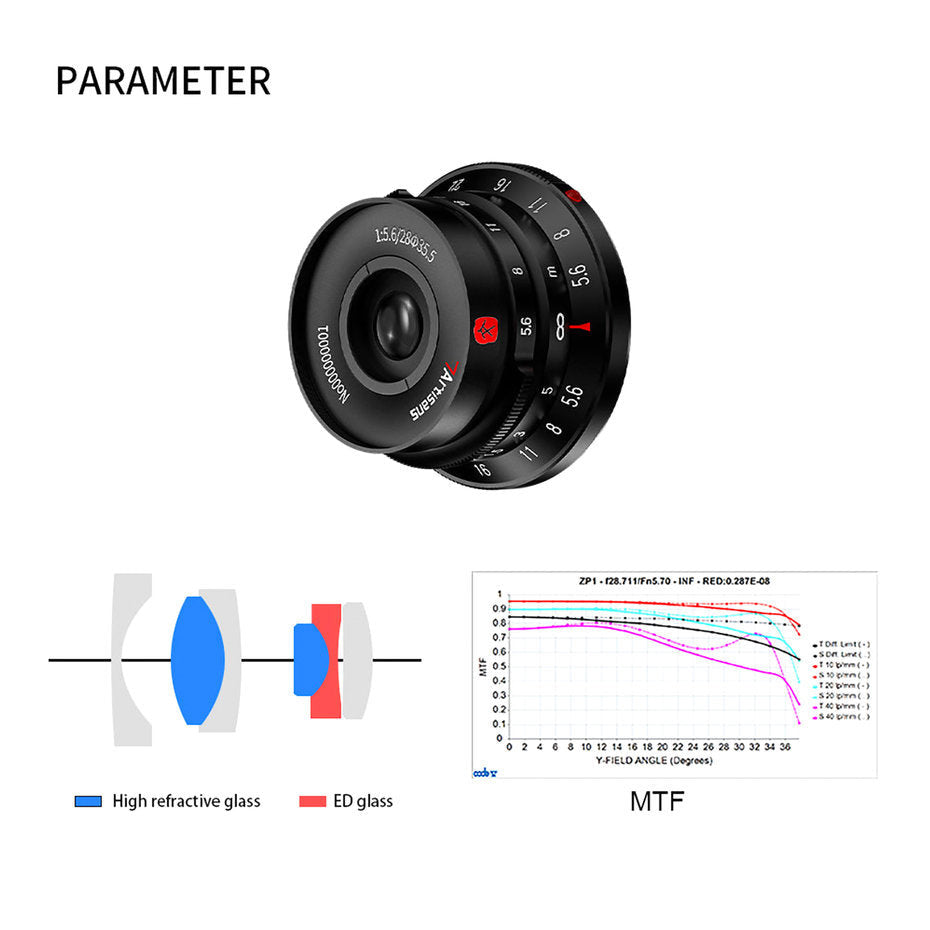 28mm f/5.6 Full-frame lens for Leica M