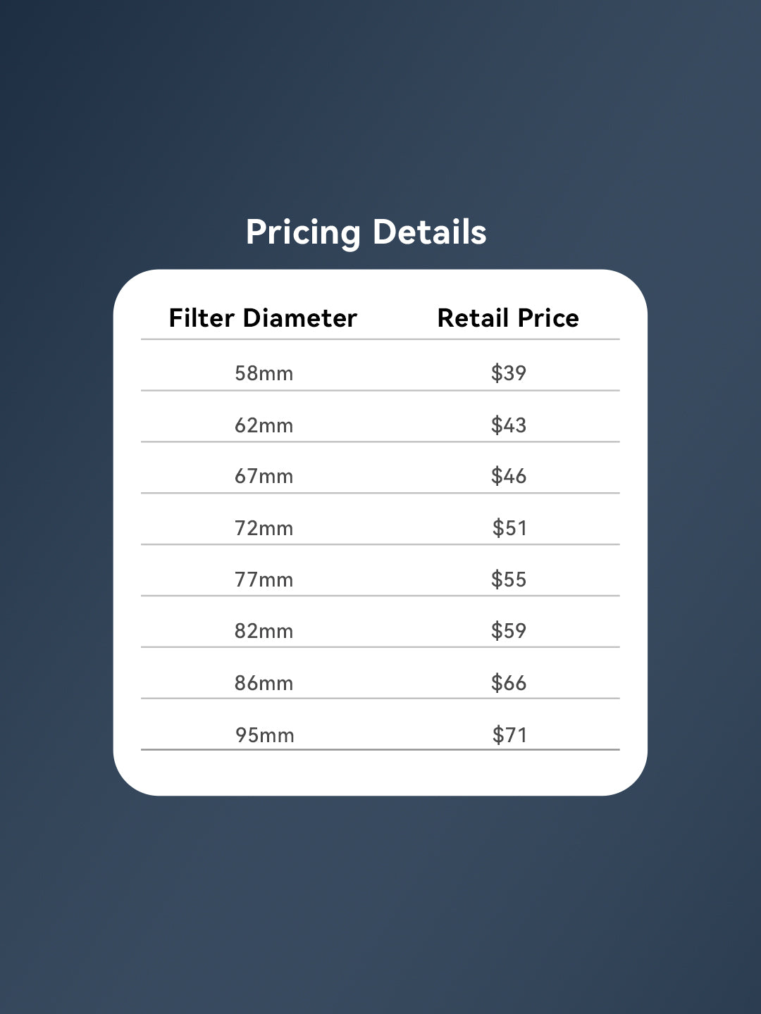 Armor-Pro HD MC-UV Filter