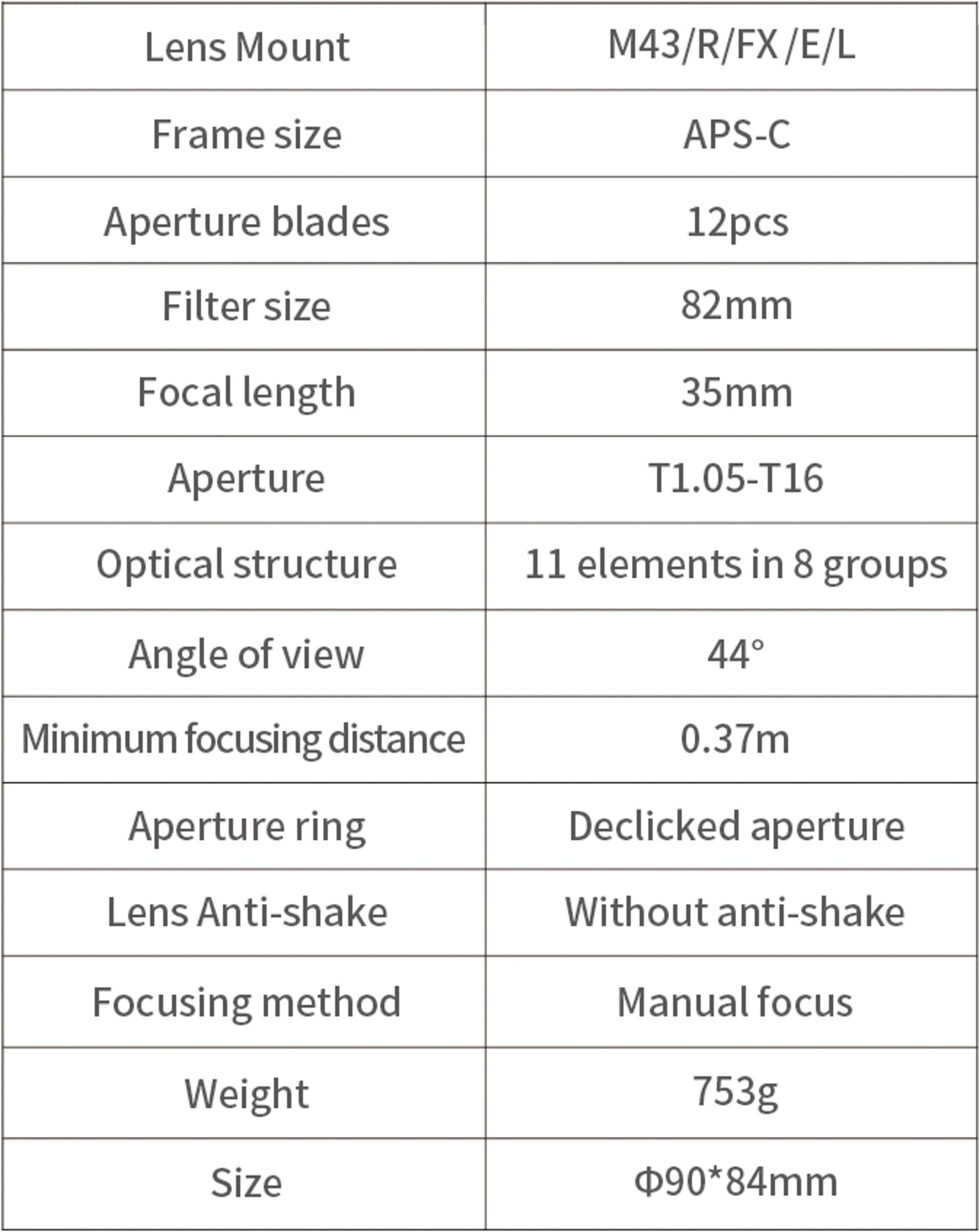 35mm T/1.05 Vision Series Cine Lens