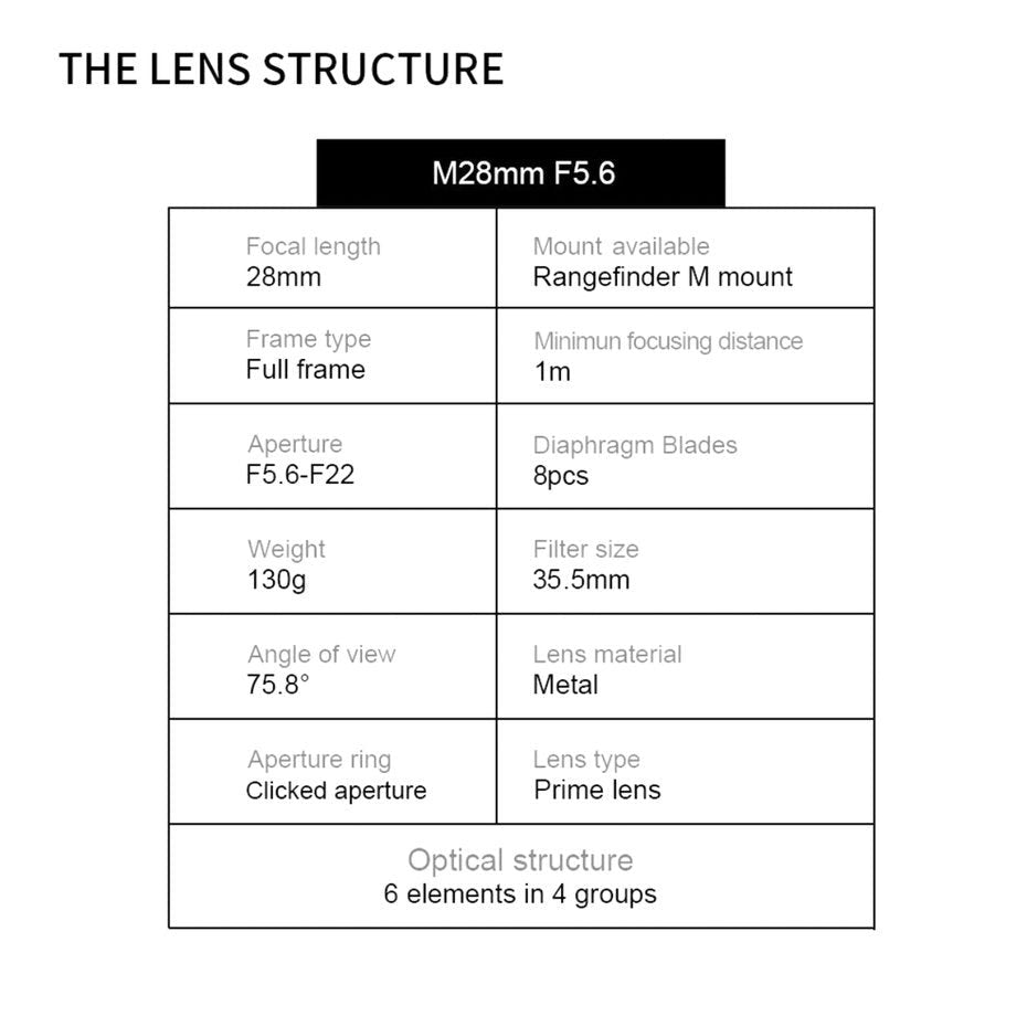 28mm f/5.6 Full-frame lens for Leica M