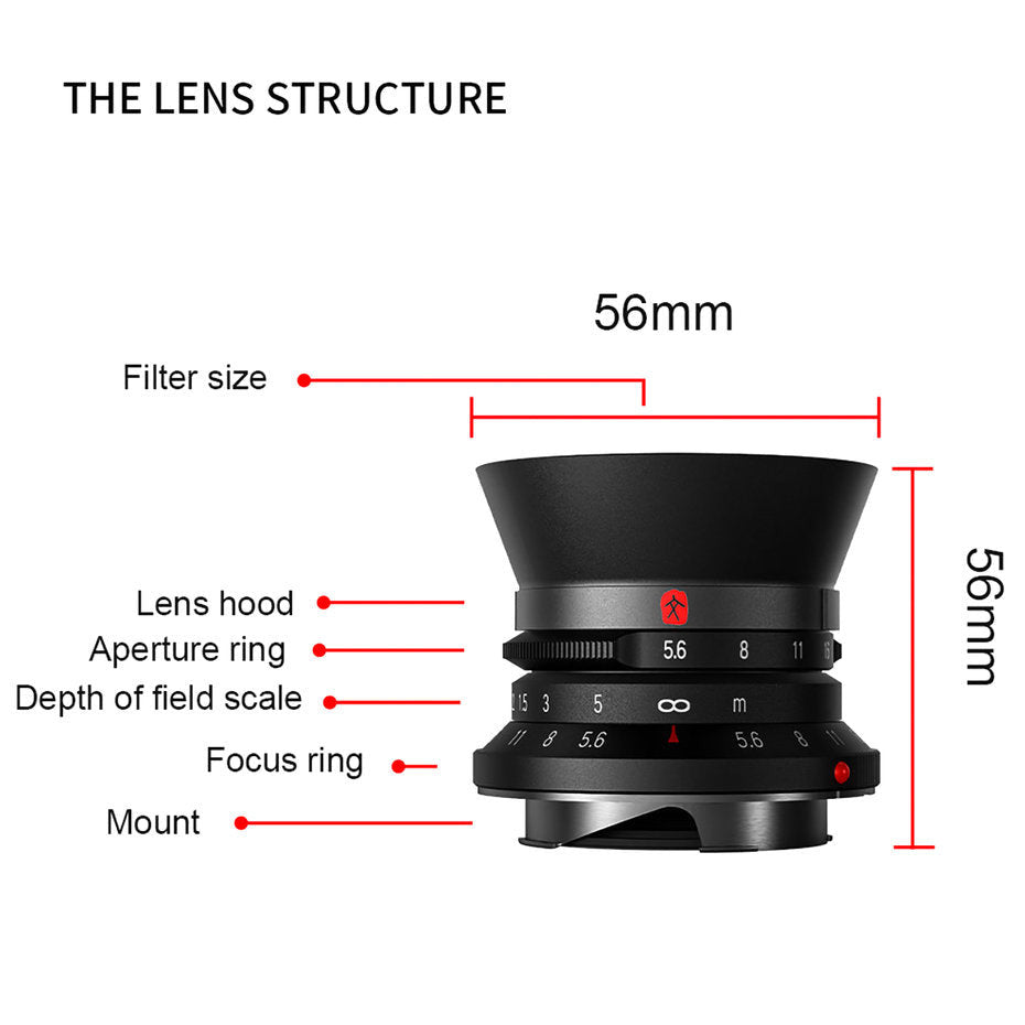 28mm f/5.6 Full-frame lens for Leica M