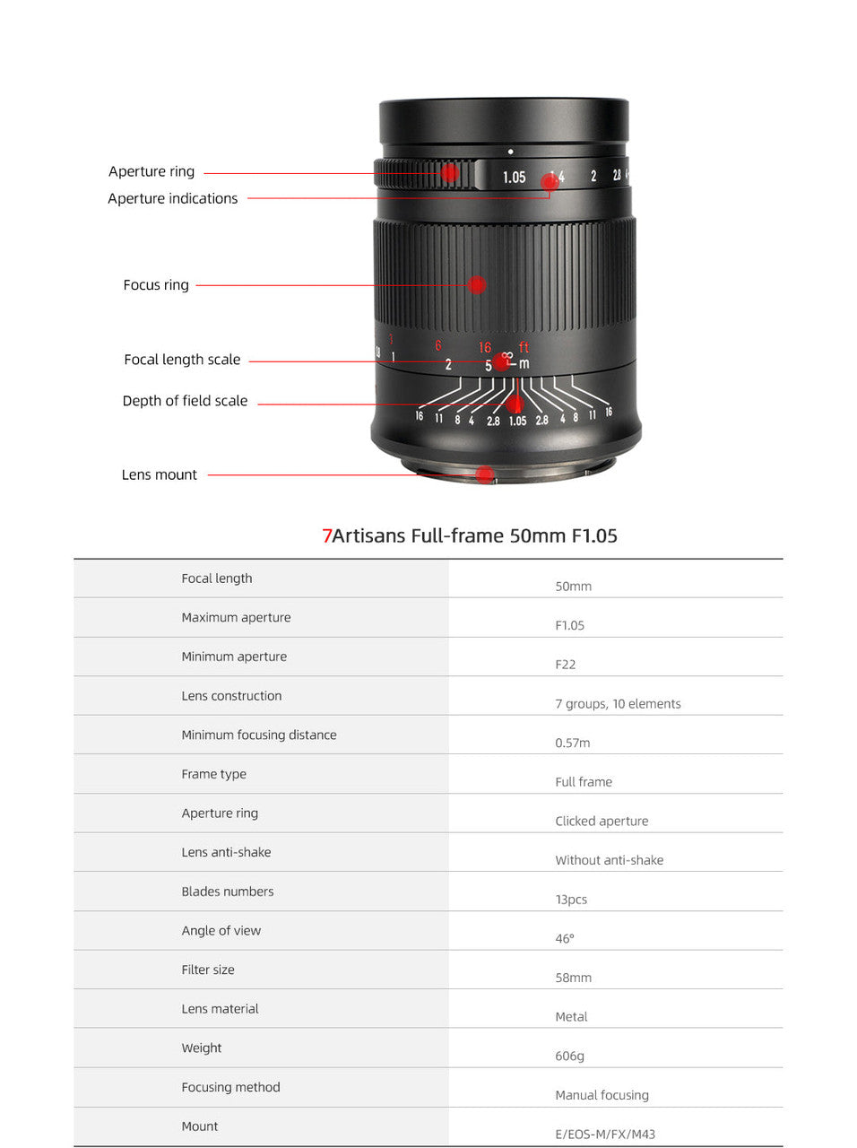 50mm f/1.05 Full Frame Lens for Nikon Z