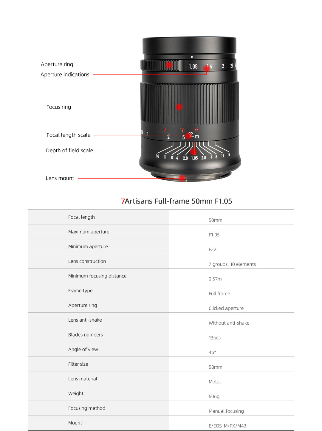 Objetivo de fotograma completo de 50 mm f/1,05 para Leica/Panasonic/Sigma L